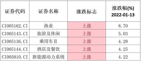 微信截图_20220113161023
