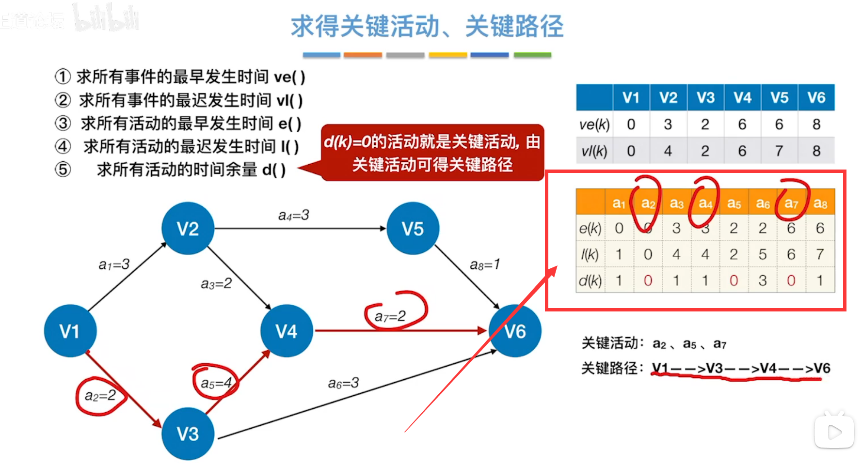 image-20230313170757709
