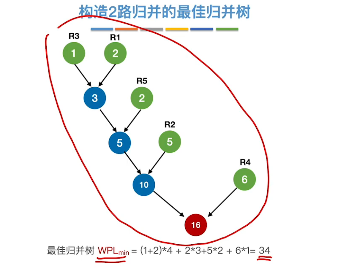 image-20230318133750451