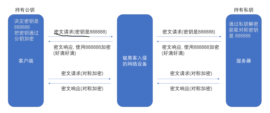 image-20230309151057682