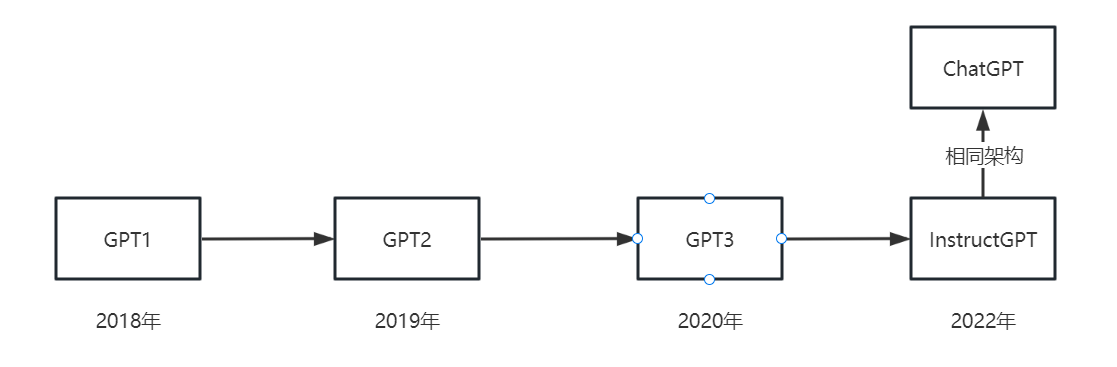 image-20230226103403025