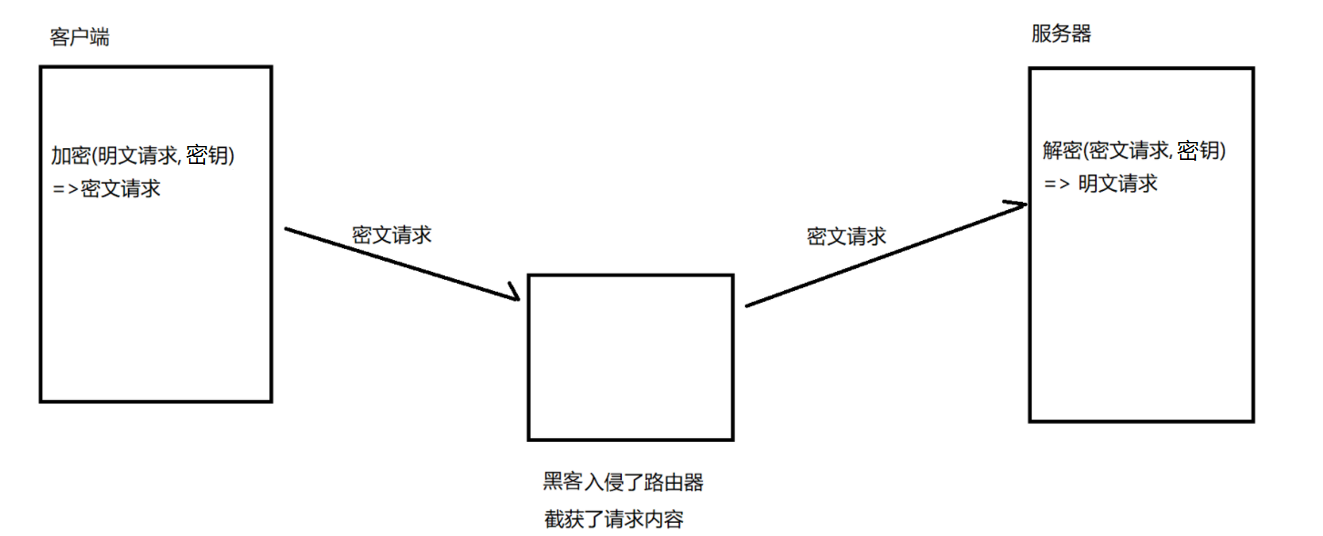 image-20230309145123371