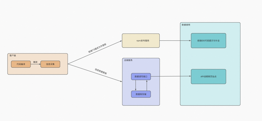 d746ef218febcd1b00d0cc498a61a852.png
