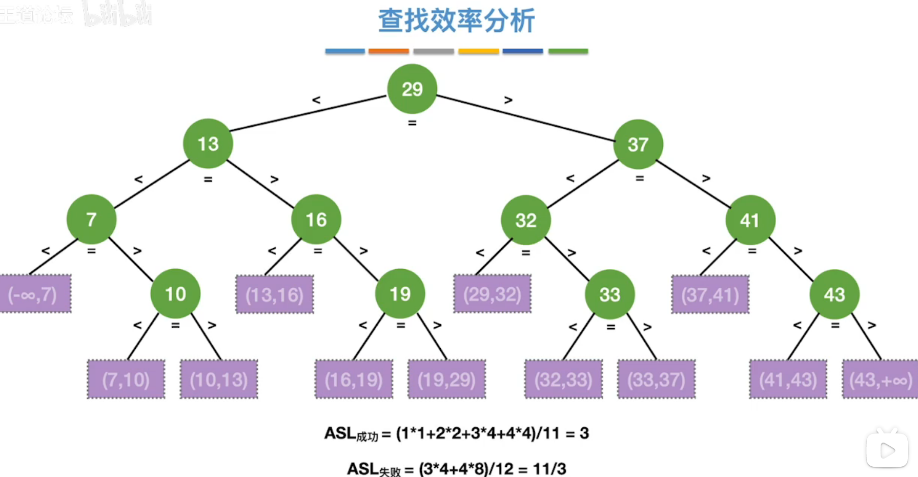 image-20230314104236759
