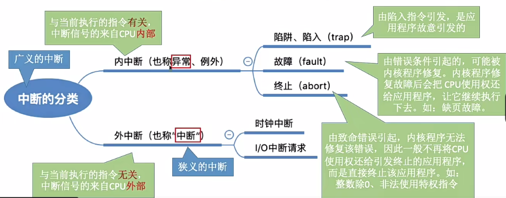 image-20230320154040556