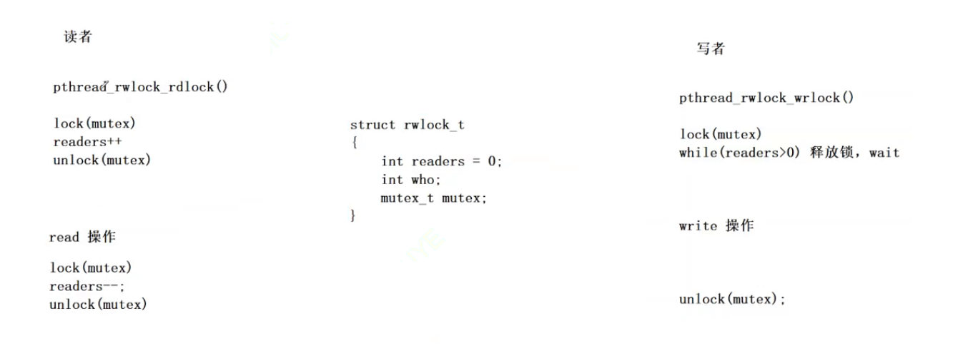 image-20221230221138312