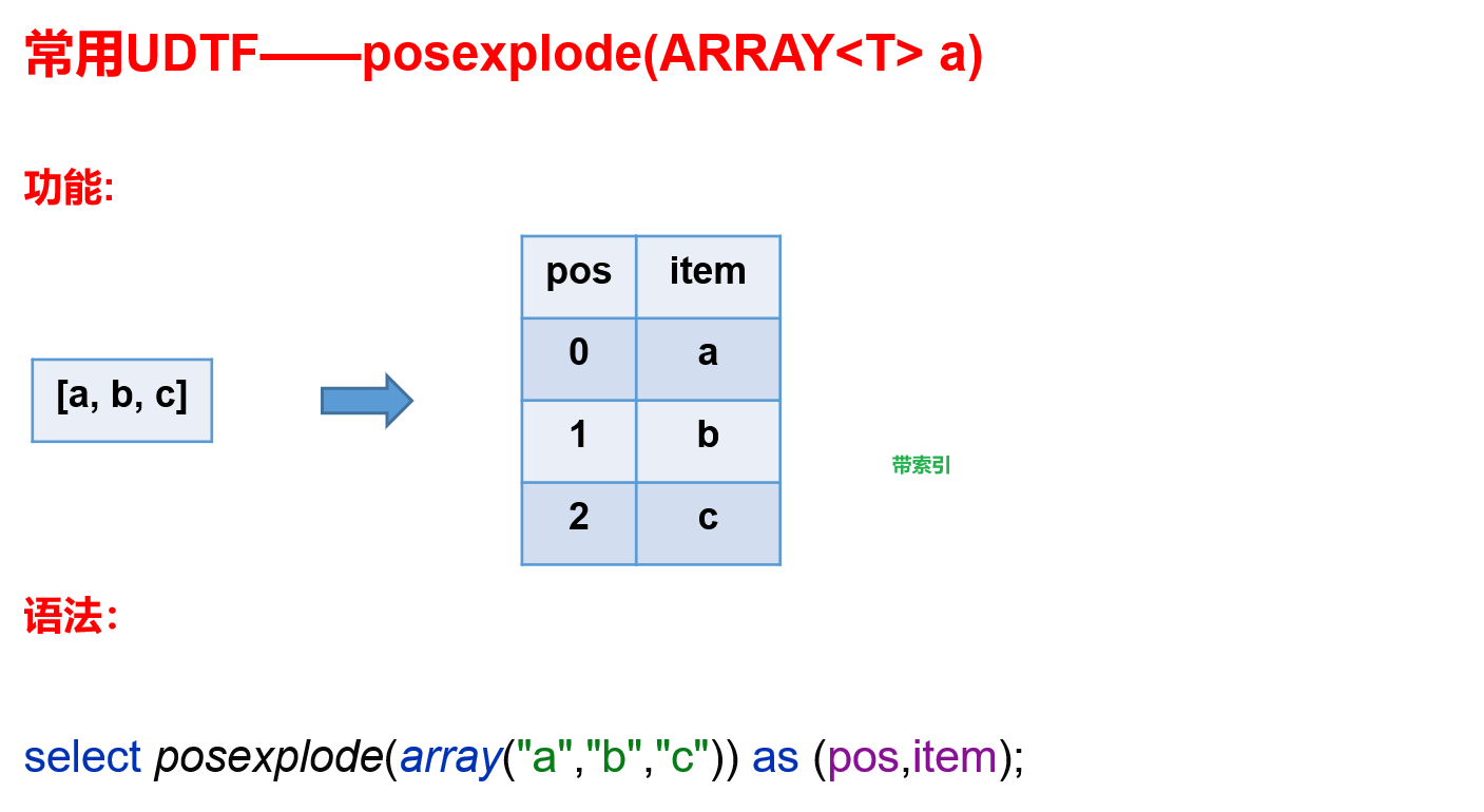 image-20230317133827981
