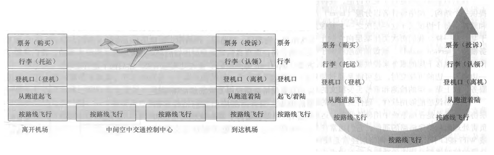 image-20230223185618565