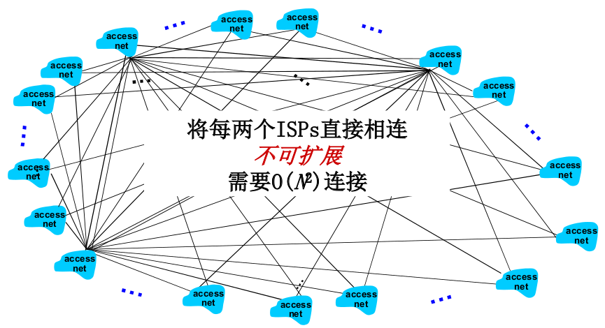 image-20230221162331150