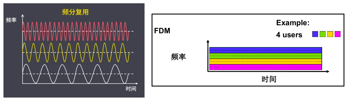 image-20230221133630118