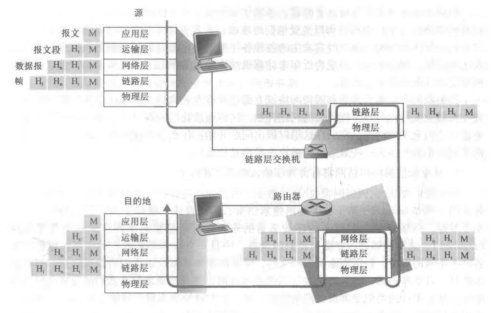 image-20230223213233385